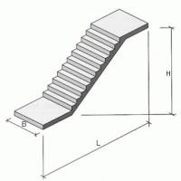 Лестничные марши с площадками